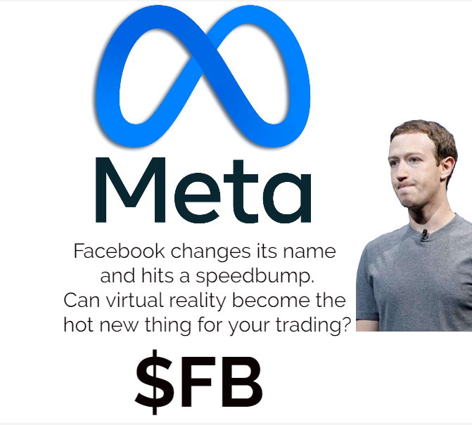 Stock of the Week Meta Platforms ($FB)