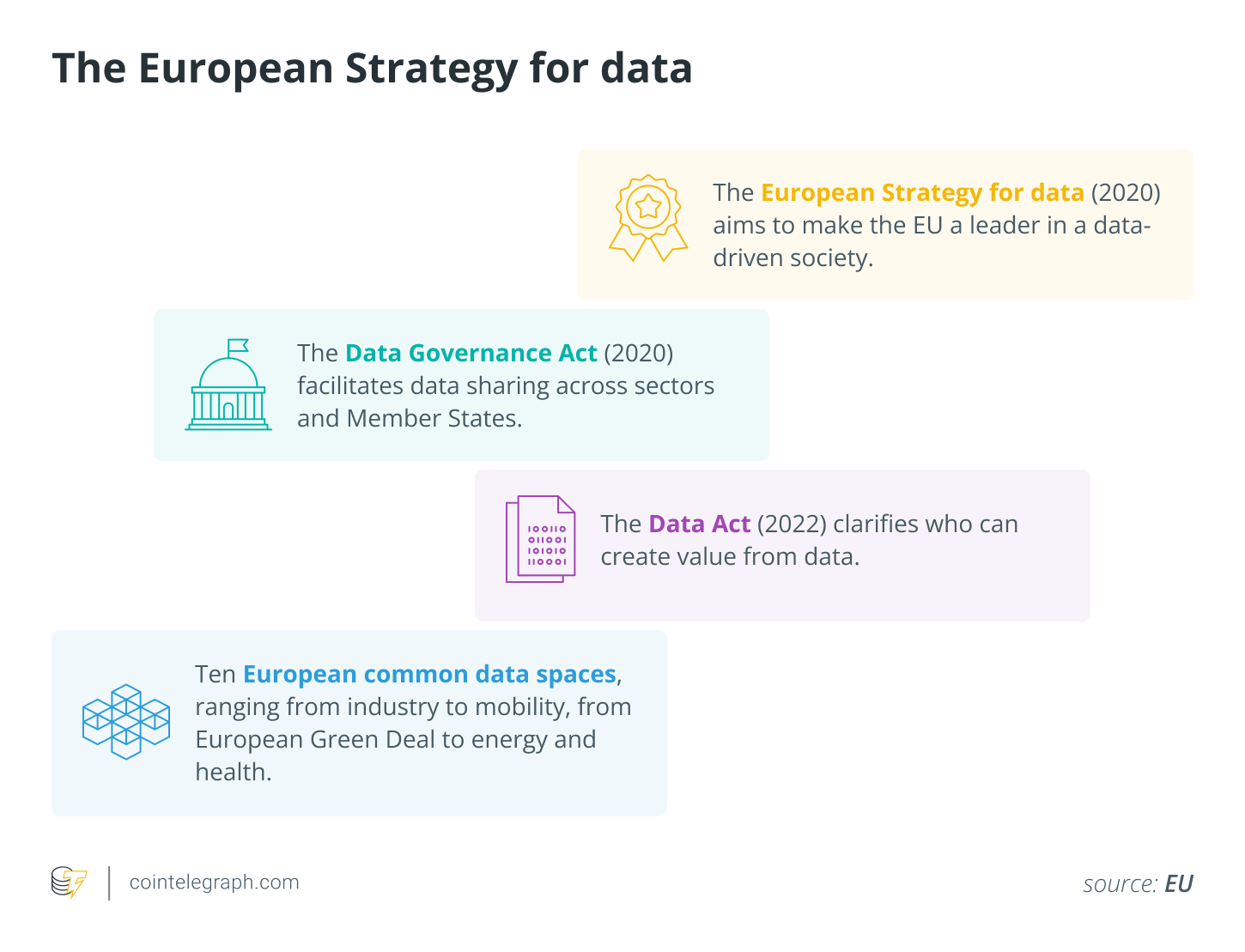 EU Data Act smart contract ‘kill switch’ brings uncertainty