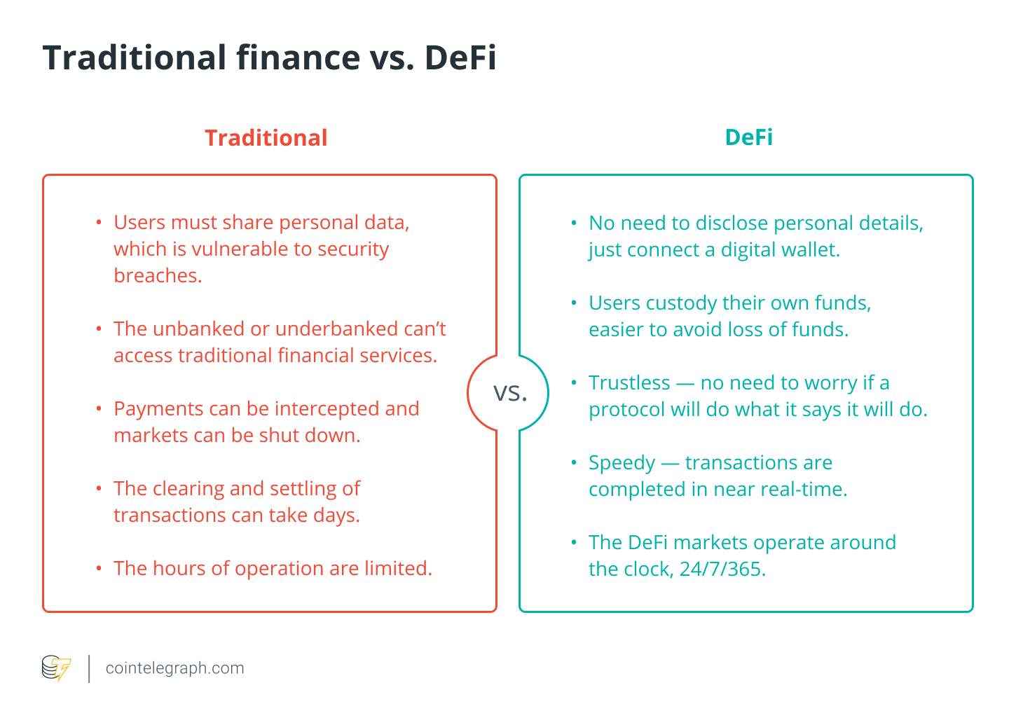 Tackling market volatility, liquidity issues, and DeFi complexity — Interview with Nolus