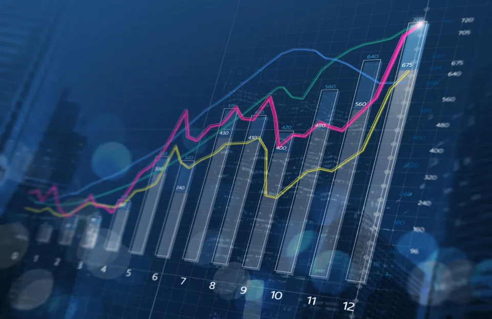 Why Are Defensive Sectors Outperforming SPY?