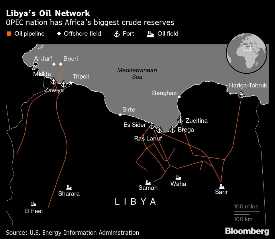 Libyan Rival Government to Stop Oil Output Over Bank Row