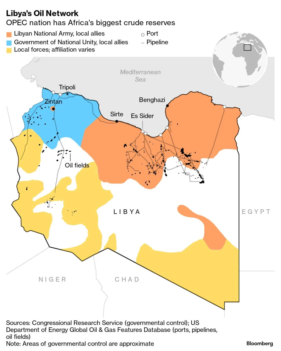 Oil Steadies After Three-Day Rally as Libya Adds to Supply Woes