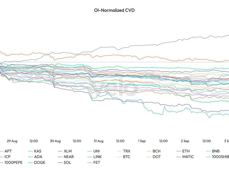 First Mover Americas: Bitcoin Gain Checked by Hints of Further BOJ Rate Rises