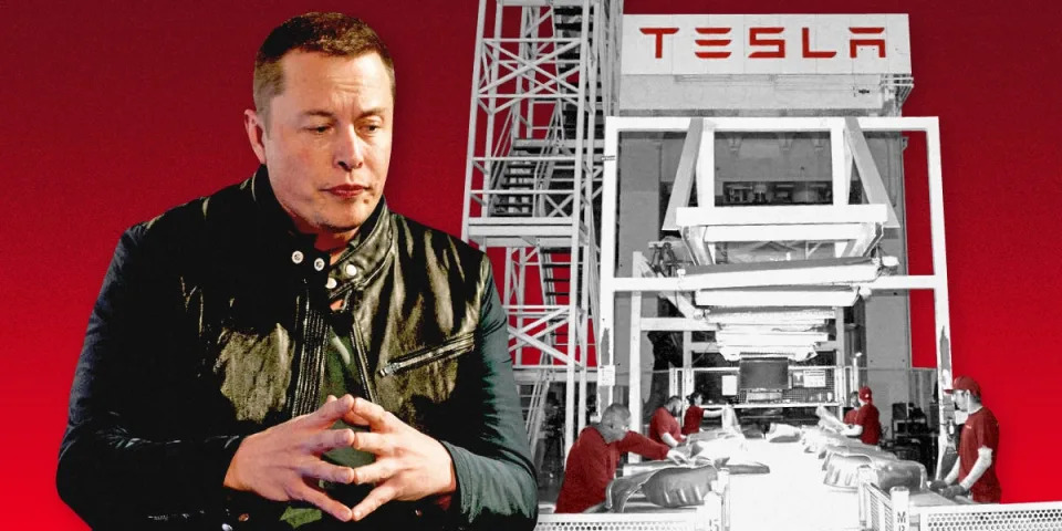 Tesla Q3 deliveries preview: Wall Street expects a beat as Musk & Co. get their 'mojo' back