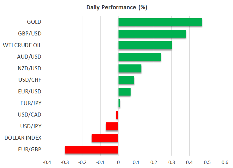 Strong US Data Keep the Greenback in Demand