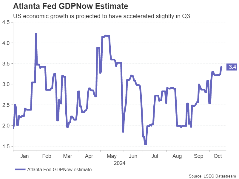 Week Ahead – A Decisive Week for USD with NFP and More; BoJ Meets