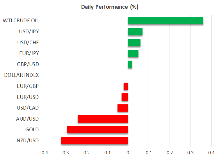 Tensions Remain High in Equities