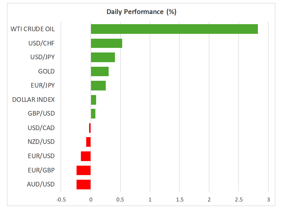 Volatility Returns With a Vengeance Ahead of Key US Events