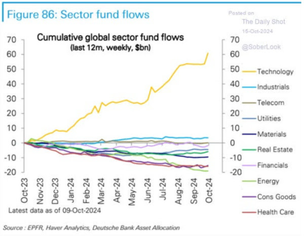 How to Reap Rewards from Oil's Next Major Upswing