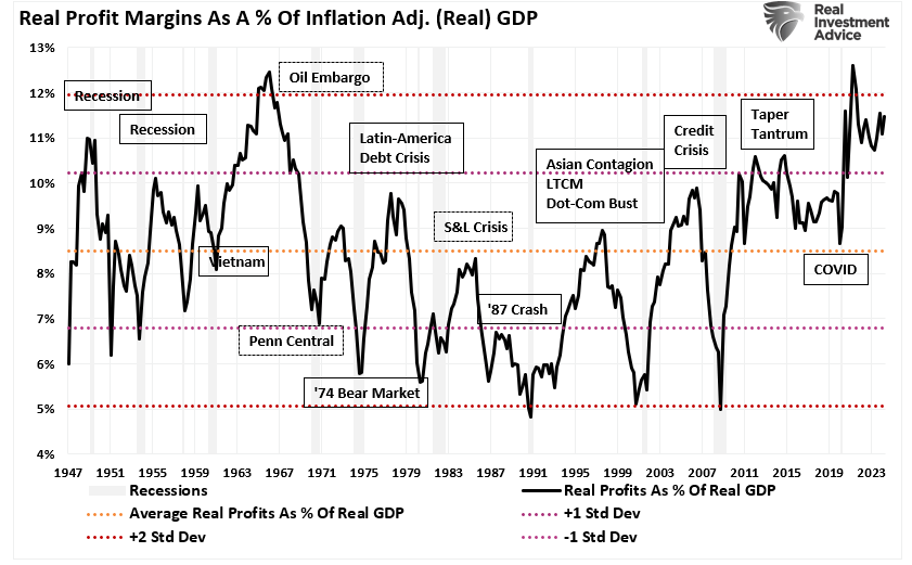 Stocks or Bonds: Which Asset Class Could Outperform Under Trump’s 2025 Agenda?