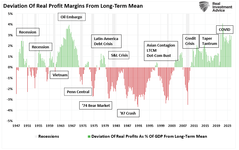 Stocks or Bonds: Which Asset Class Could Outperform Under Trump’s 2025 Agenda?