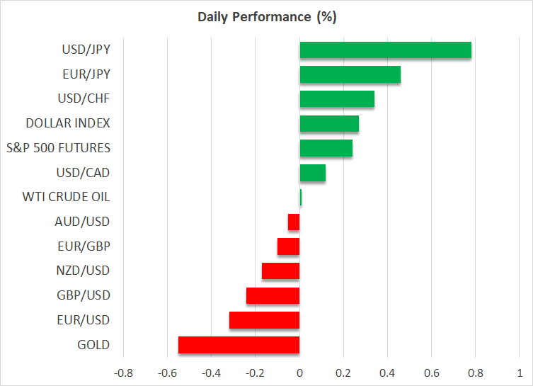 Gold, Oil Drop: Is It Time to Bet on Rising Equities and Bitcoin?