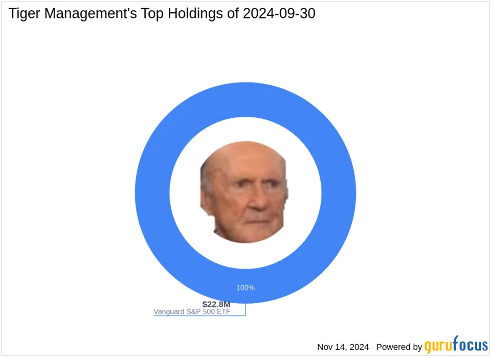 Tiger Management Amplifies Focus on Vanguard S&P 500 ETF in Latest 13F Filing