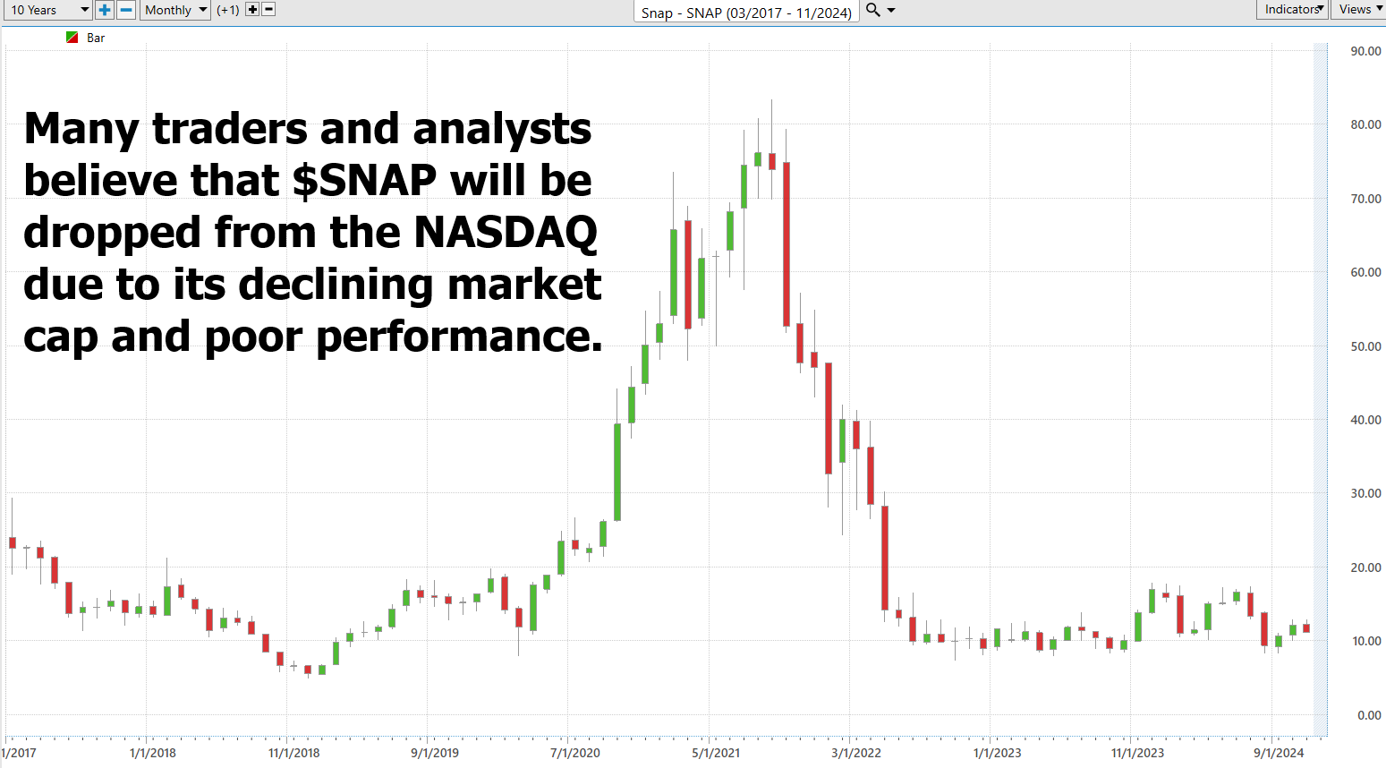 Rank Day: The Hidden Driver of Market Volatility Every Quarter