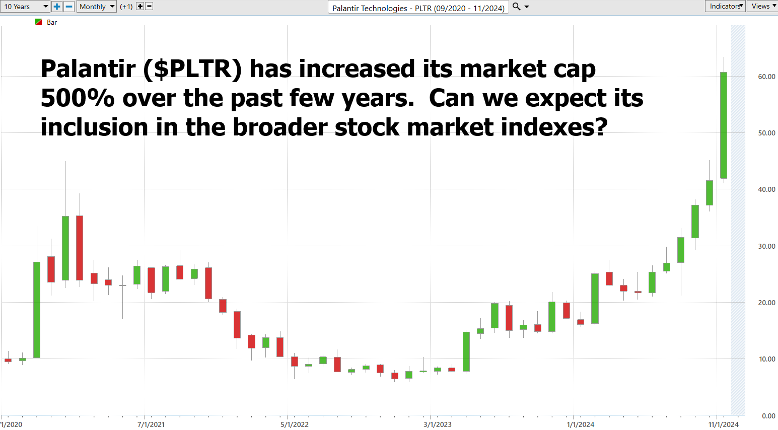 Rank Day: The Hidden Driver of Market Volatility Every Quarter