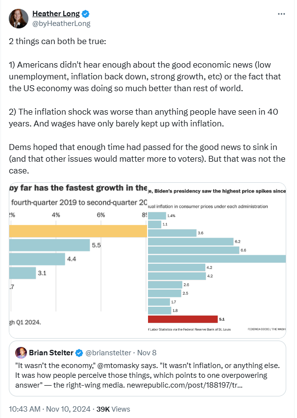 The Reckoning With Inflation