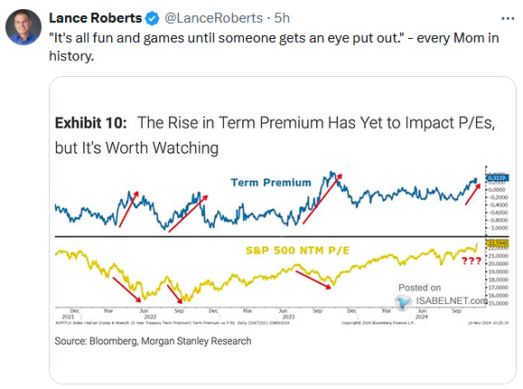 5×5 Inflation Rate Explained: How It Guides Fed's Future Monetary Policy