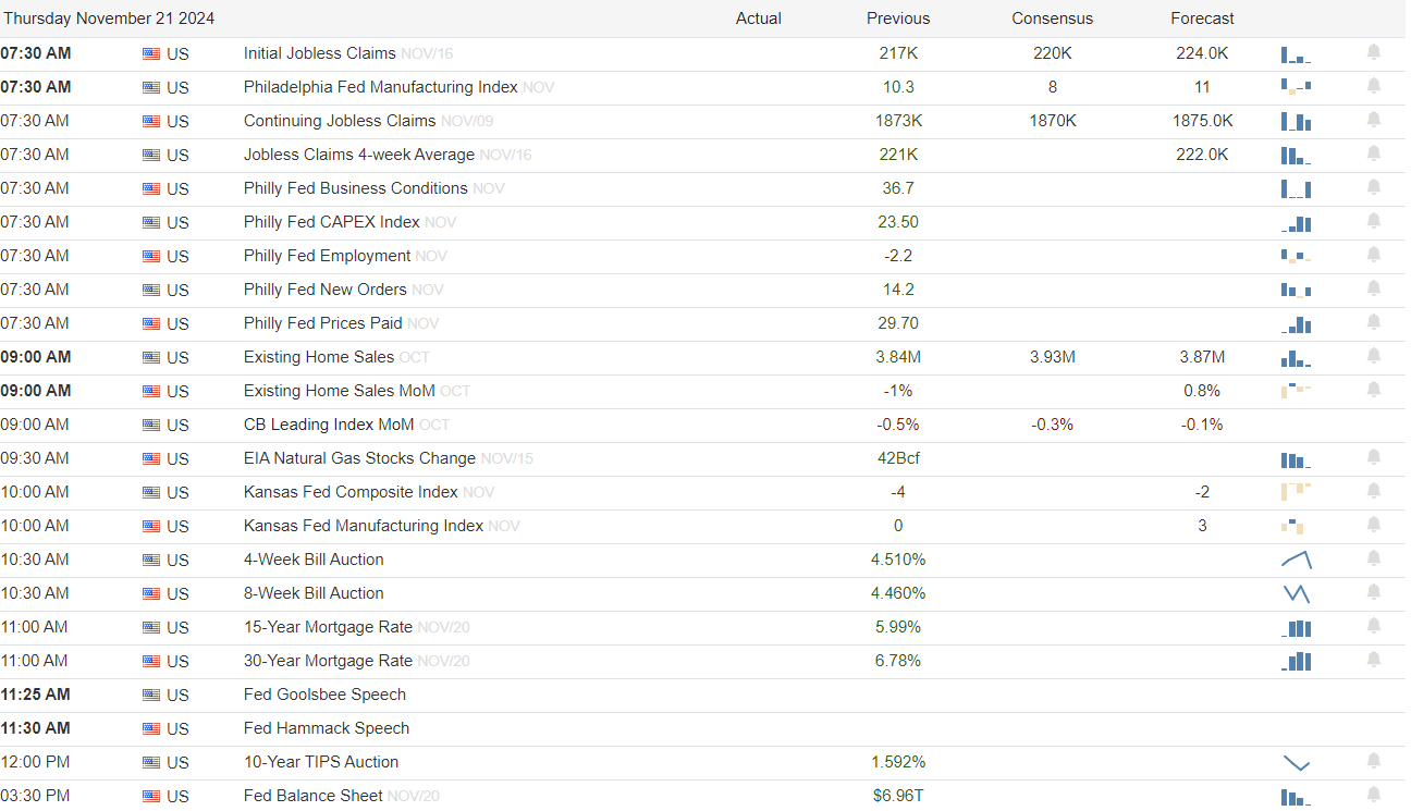 Nasdaq Faces Pressure: How Retail Success and Tech Trends Affect the Market