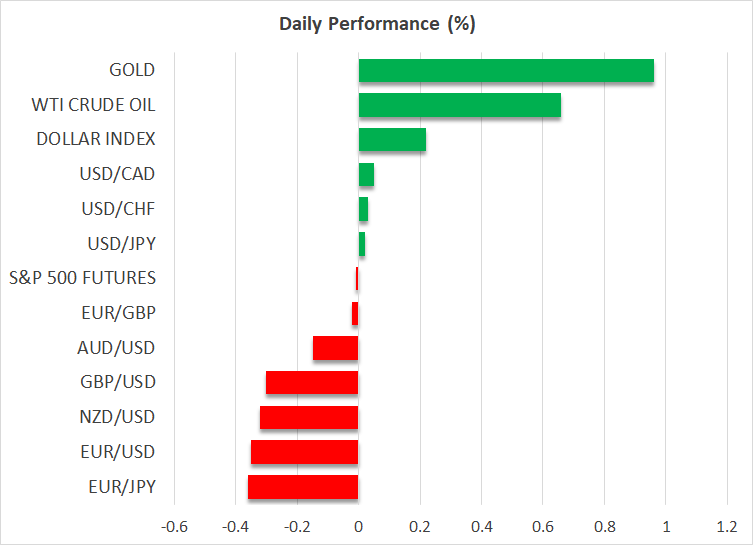 US Dollar, Gold Gain as Geopolitical Risks and Eurozone Data Worsen