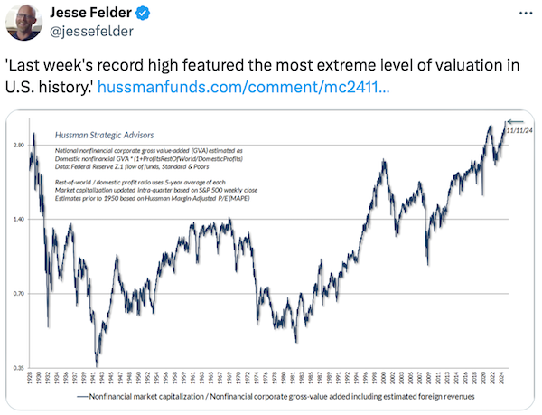 Corporate Insiders Are Jumping Ship