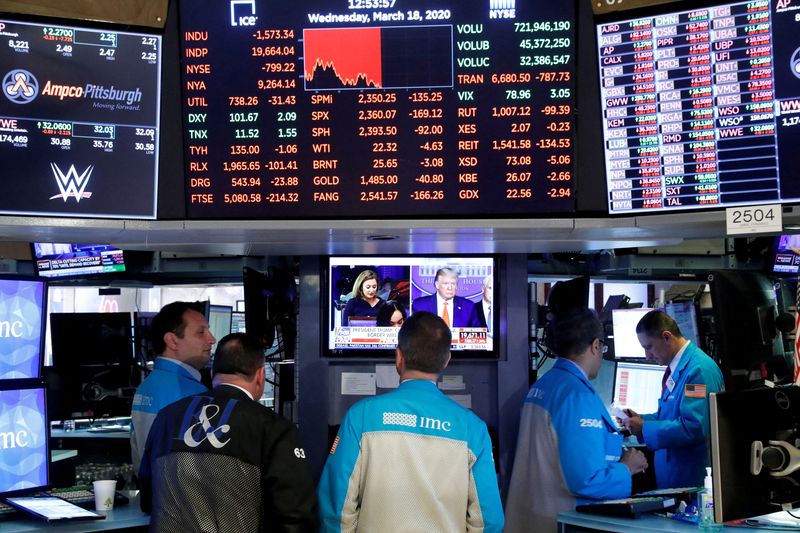 Investors cling to crash protection despite sizzling US stock market rally