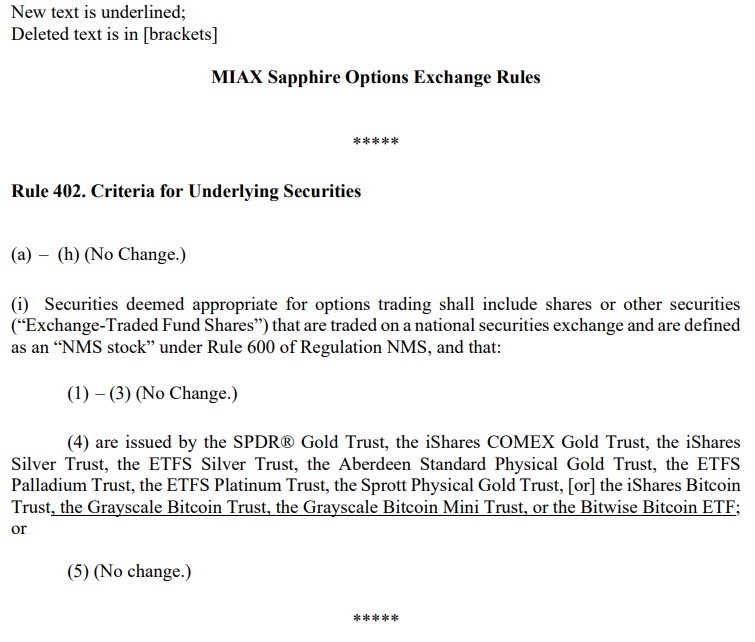 MIAX exchange lists Bitcoin ETF options