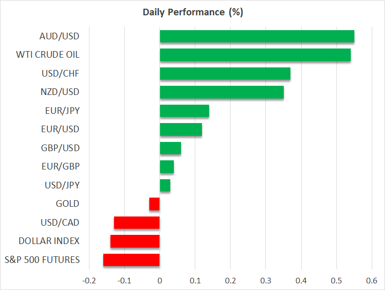 Nasdaq Hits Record as US CPI Seals December Cut; ECB Up Next