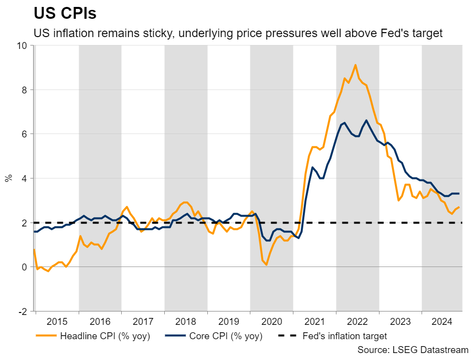 Week Ahead: Fed, BoJ and BoE Conclude End-Year Policy Decisions