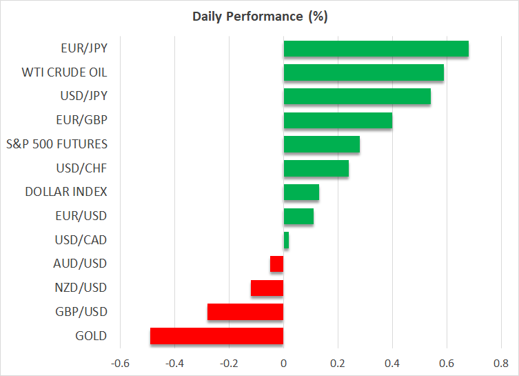 US Dollar Continues Its Ascend as Data Clouds Fed Outlook