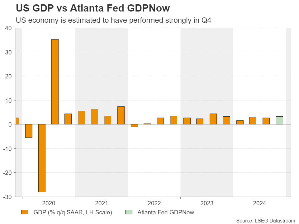 Week Ahead: Fed, BoJ and BoE Conclude End-Year Policy Decisions