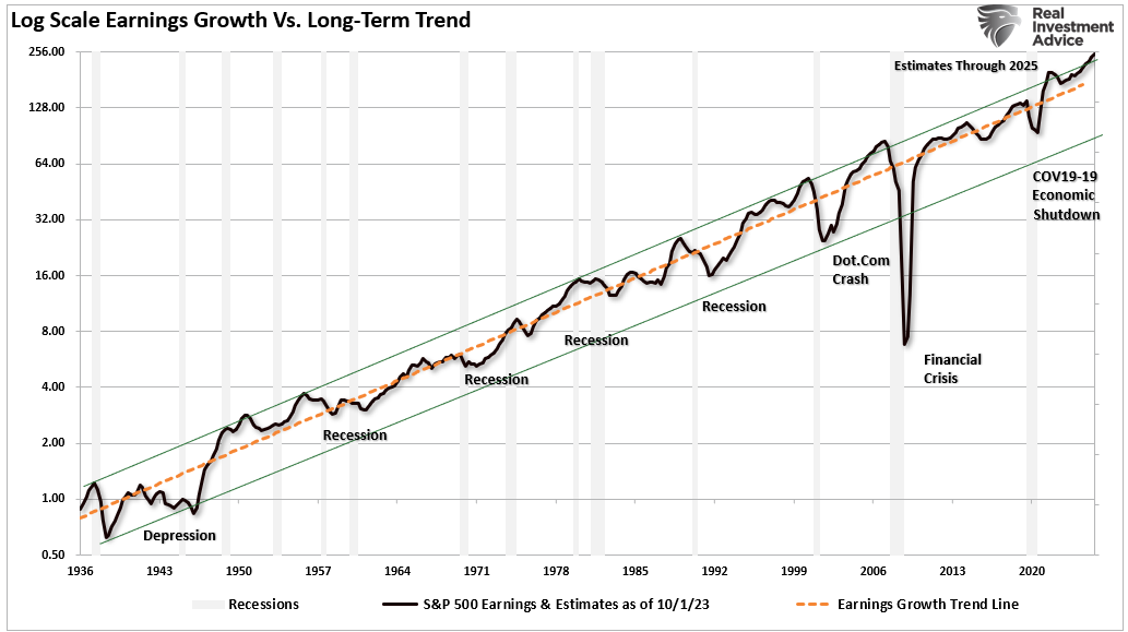 Rebalancing Frenzy May Be the Next Threat to an Overheated Stock Market