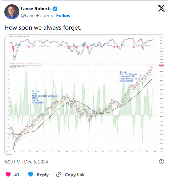 Rebalancing Frenzy May Be the Next Threat to an Overheated Stock Market