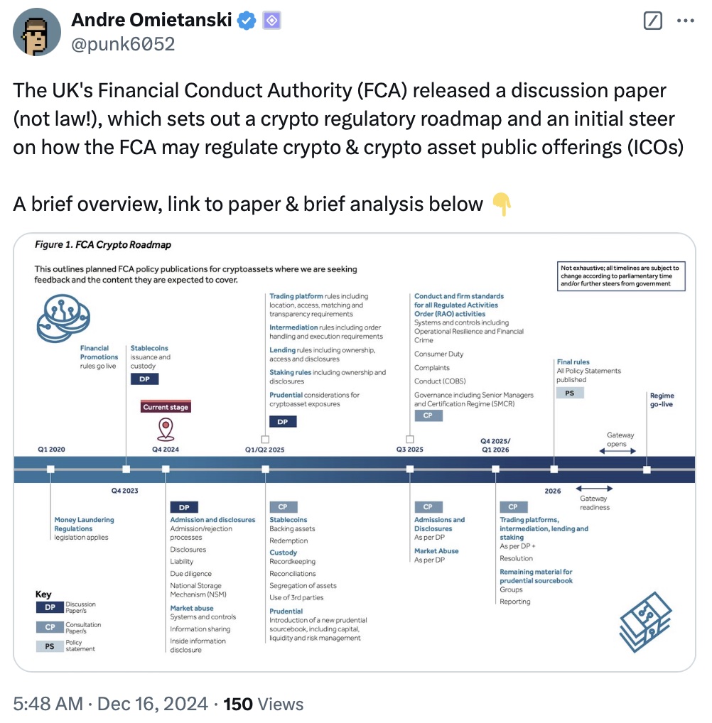 FCA releases discussion paper on crypto market transparency, abuse