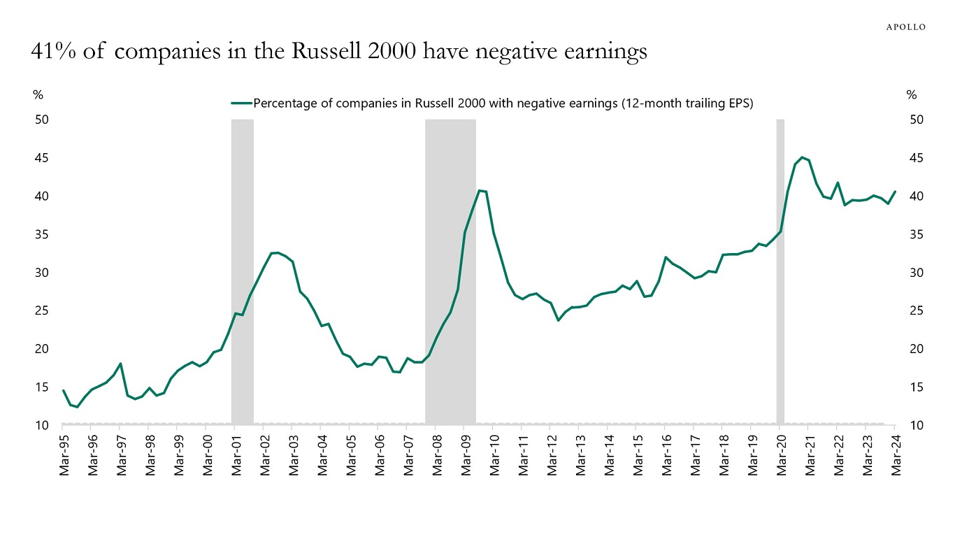 First Comes the Fed, Then Santa: How We Are Trading the Markets Into Year-End