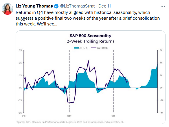 What US Dollar's Recent Surge Means for Global Stock Allocations