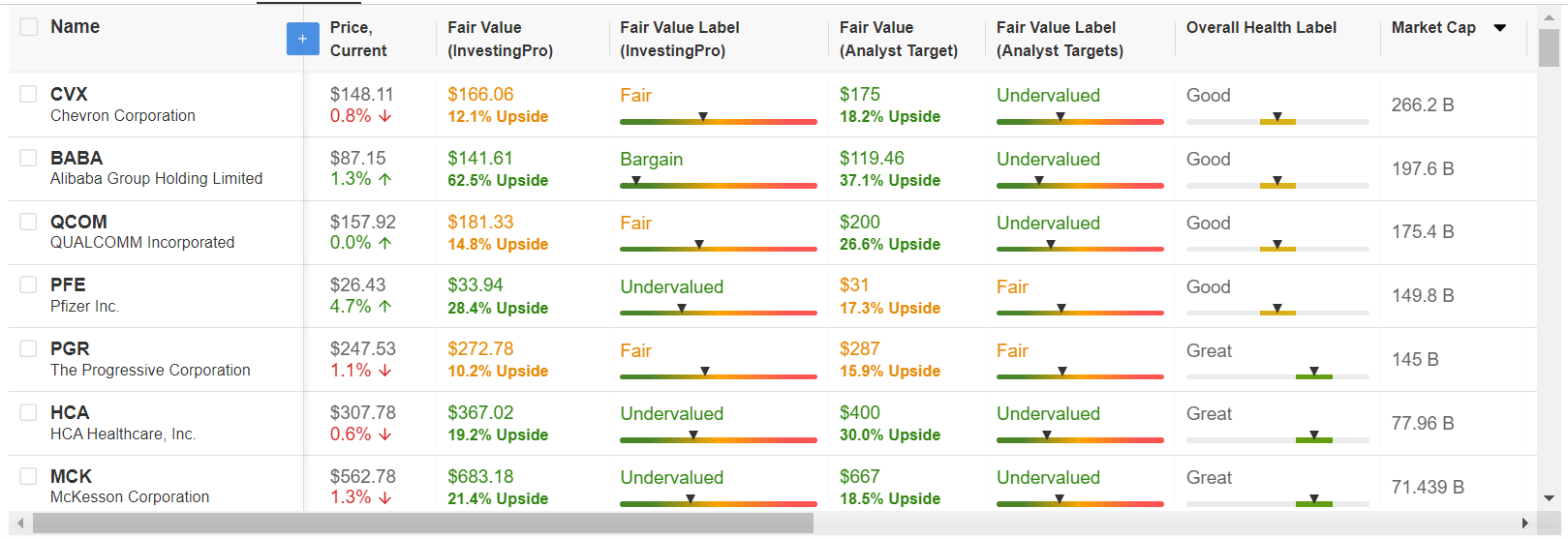 Fed FOMC Preview: Hawkish Powell Poised to Signal Rate Cuts Are Over