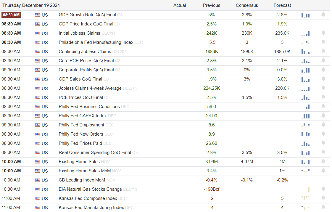 Fed’s New Economic Projections Indicate a Long Road to Inflation Stability