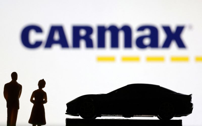 Used-car retailer CarMax posts first quarterly sales rise in over two years, shares jump