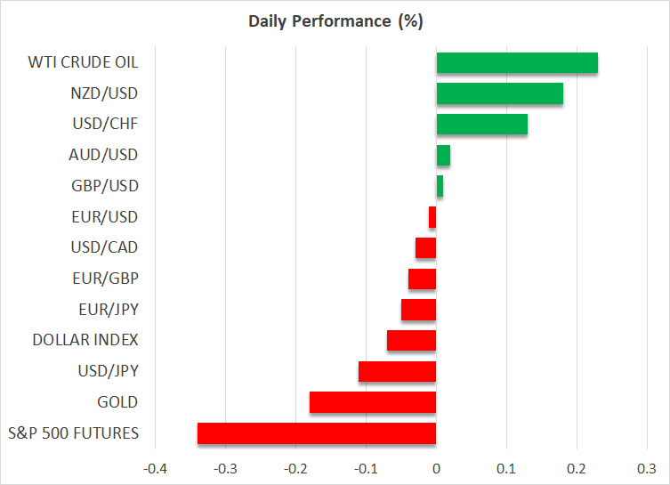 USD/JPY Retreats From 158 as BoJ Rate Hike Bets Boosted Slightly