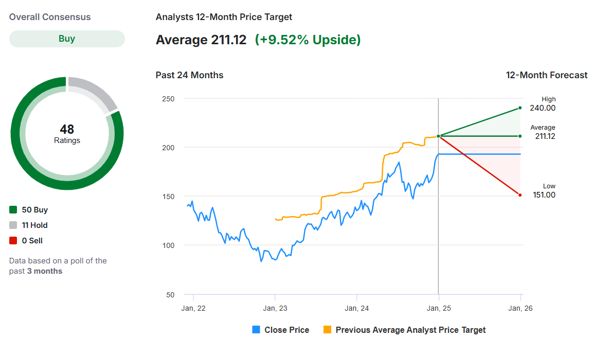 5 Undervalued Stocks Positioned for a Breakout Year in 2025