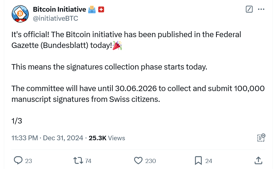 Proposal mandating the Swiss National Bank to hold Bitcoin now underway