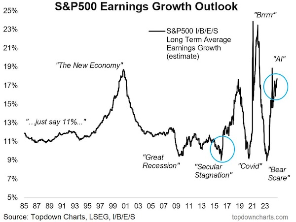 Jeremy Grantham: The Last Bear Standing?