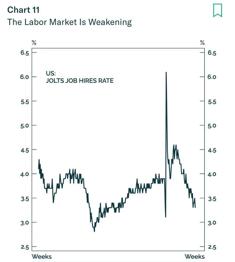 'Enter at own risk': Why raging optimism for 2025 is a risk for stocks and the economy