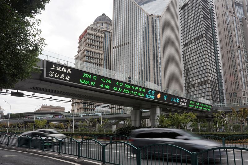 Exclusive-Chinese exchanges ask big fund managers to restrict stock selling, sources say