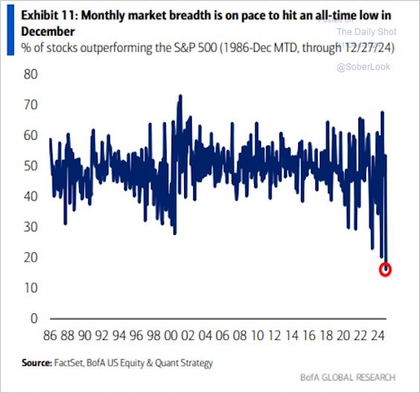 Jeremy Grantham: The Last Bear Standing?