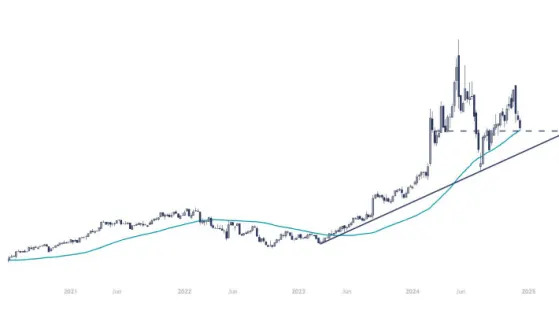 2 Promising Stocks to Add to Your 2025 Portfolio