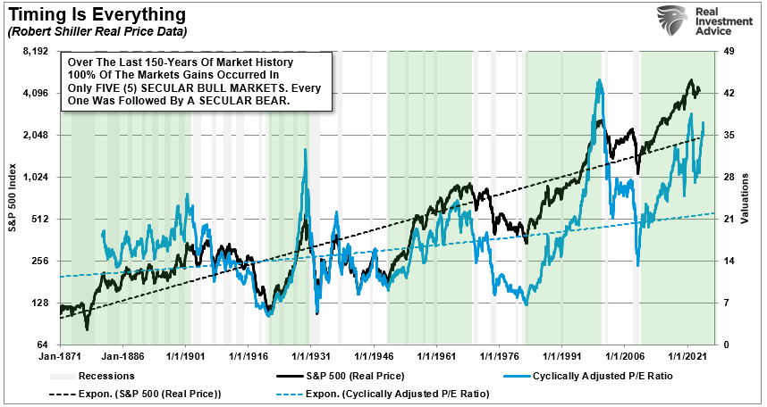 17 Important Resolutions for a Disciplined Approach to Investing in 2025