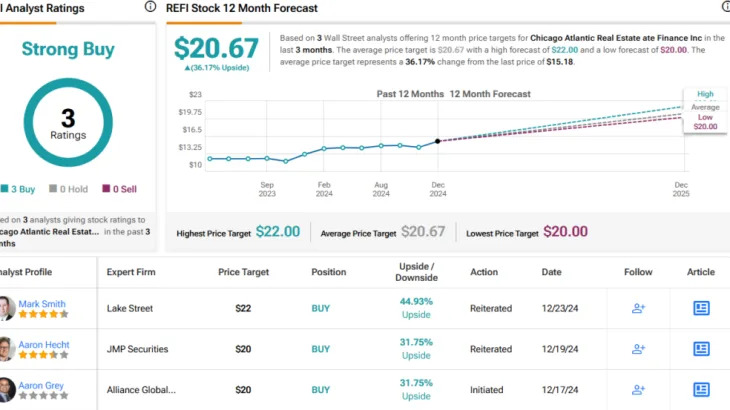 Seeking Up to 12% Dividend Yield? Analysts Recommend 2 Dividend Stocks to Buy