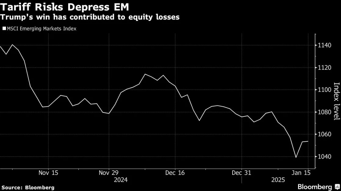 Emerging Markets Face Further Losses on Trump Tariffs, UBS Says