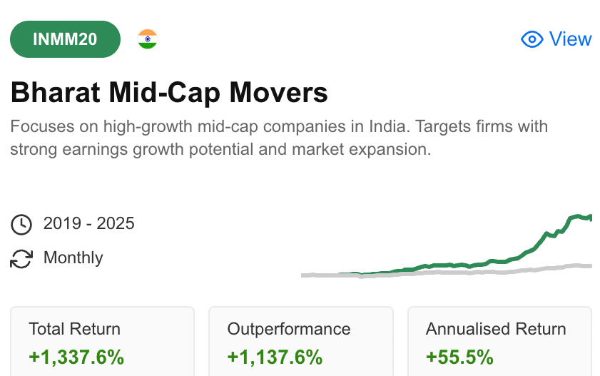 With a 226% gain in the bag, these our AI's top global picks for 2025 